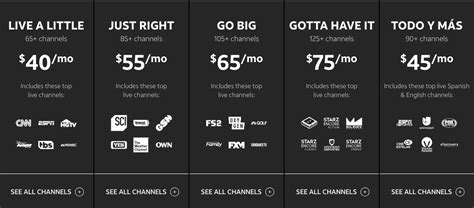 HBO Package Options