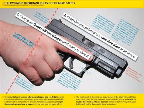 Handgun safety