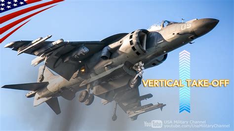 Harrier Jet Vertical Takeoff Technology