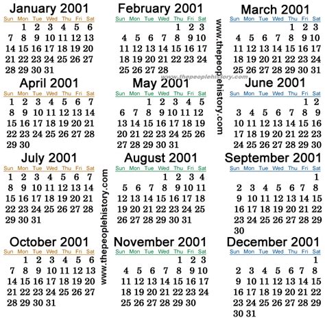 Historical Context of the 2001 Calendar