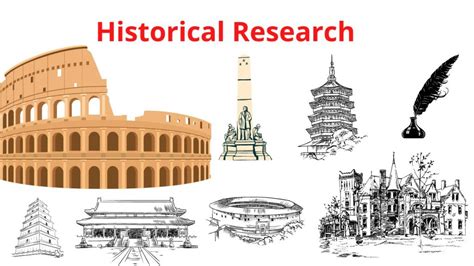 Historical Research Methodologies