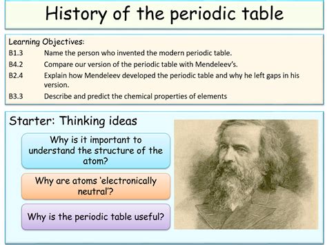 History of the Periodic Table