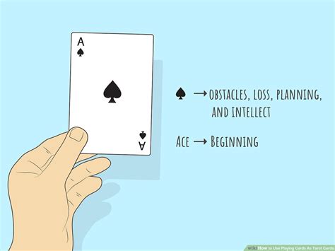 How to Get Started with Playing Cards