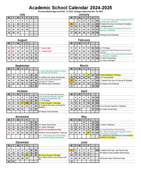 How to Stay Informed About the Collier County Schools Calendar