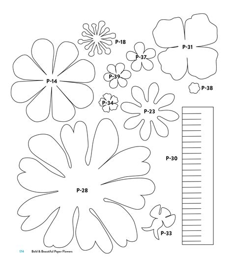 How to Use Printable Flower Templates