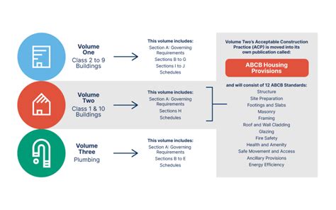 How to Use the NCC Calendar 2