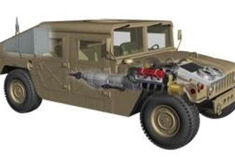 Humvee Electrical System