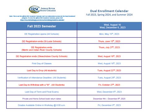 IRSC Academic Calendar Image 7