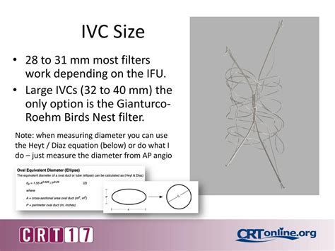 IVC Sharing Options