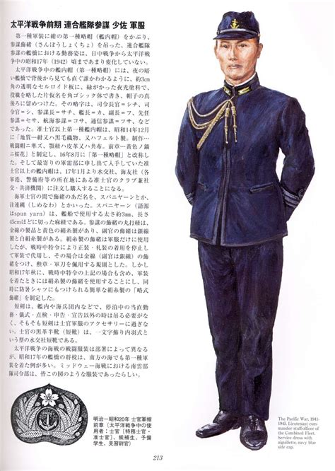 Imperial Japan Navy Uniforms Gallery 1