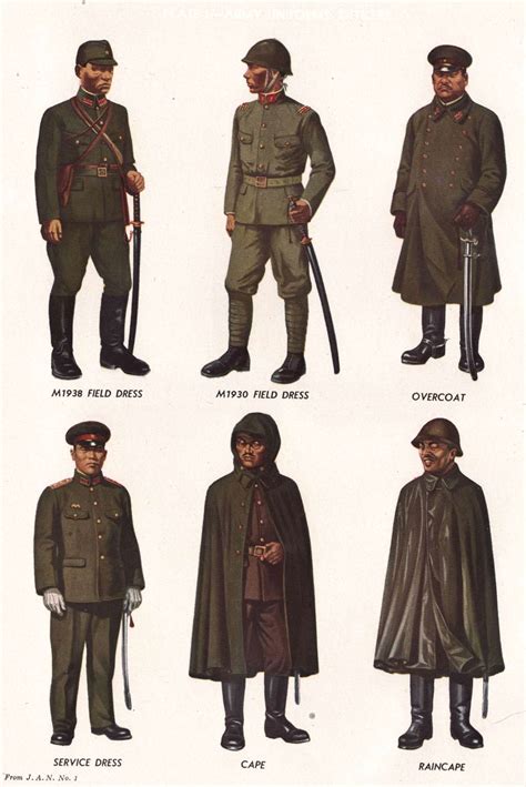 Imperial Japanese Uniforms