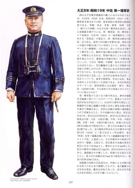 Imperial Japanese Uniforms Gallery 2