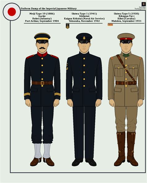 Imperial Japanese Uniforms Gallery 4