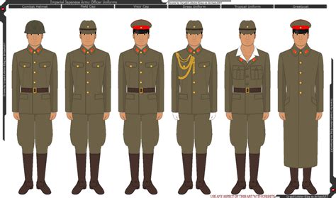 Imperial Japanese Uniforms Gallery 5