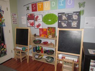 Implementing Reggio Activities Image