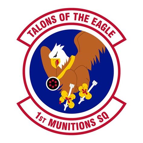 Importance of 1st Munitions Squadron