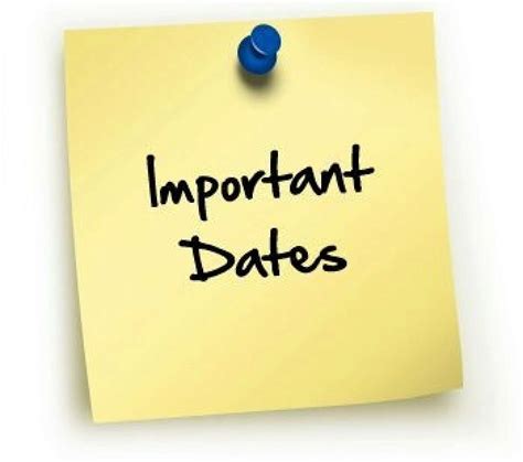 Description of Important Dates