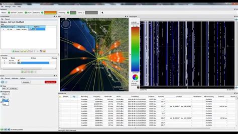 Improved Direction Finding Capabilities