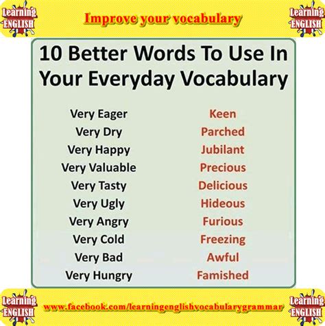 Increase your vocabulary with J and F words