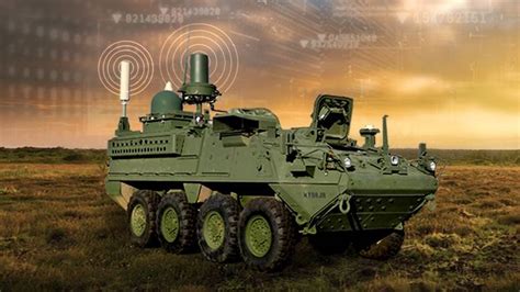 Integrated Electronic Warfare Systems