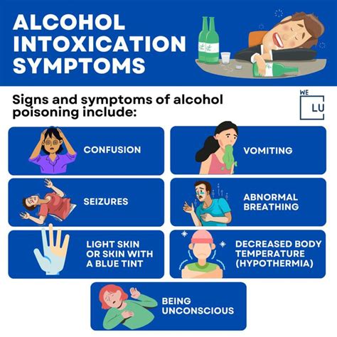 Intoxication signs