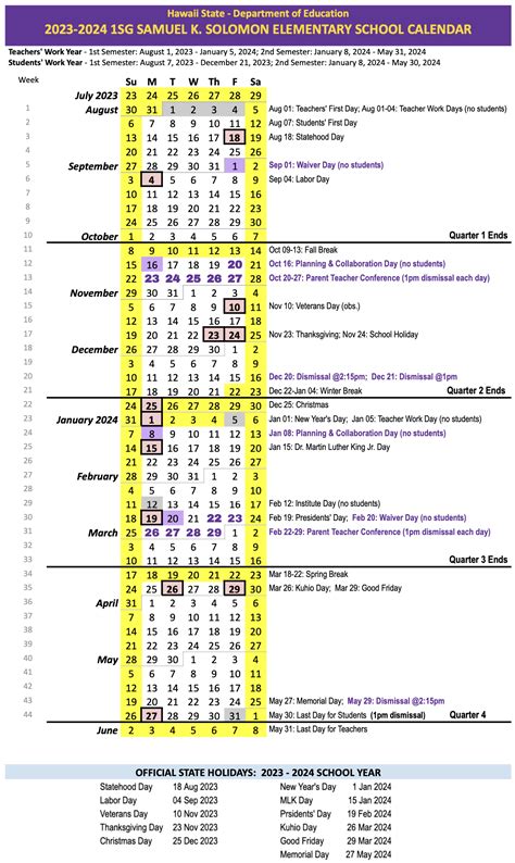 Introduction to the Doe Hawaii Calendar