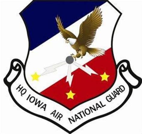 Iowa Air National Guard Units