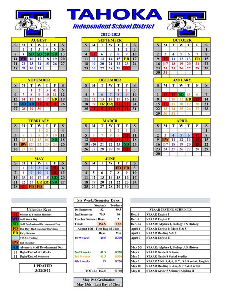 Isd 728 School Calendar Image 8