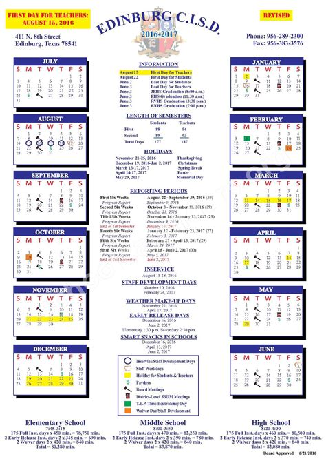 Isd 728 School Calendar Parental Involvement