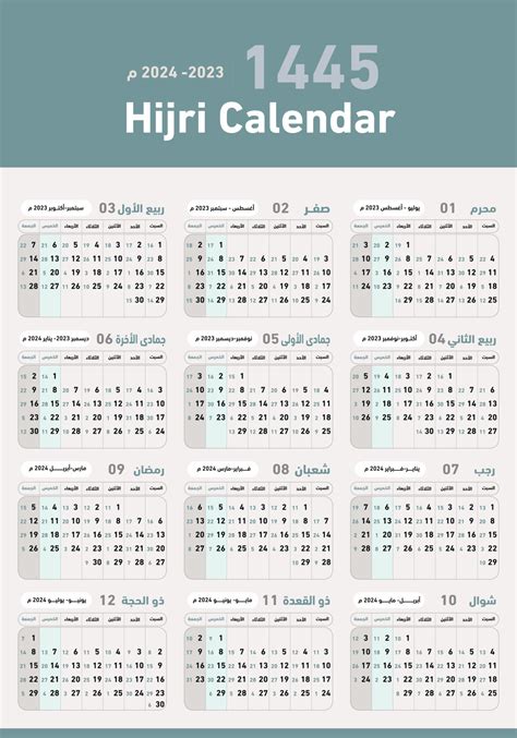 Description of Islamic Calendar