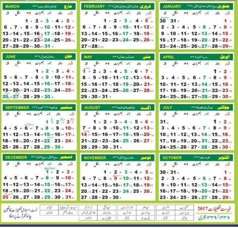 Islamic Calendar Calculation