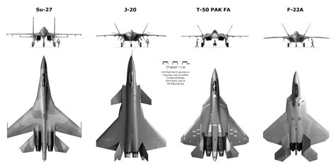 J-20 Future Upgrades and Variants