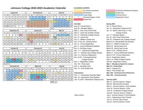 JCCC Calendar Efficiency