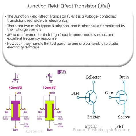 JFET Transistor