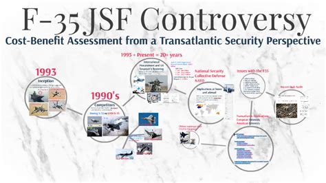 JSF Criticism and Controversy