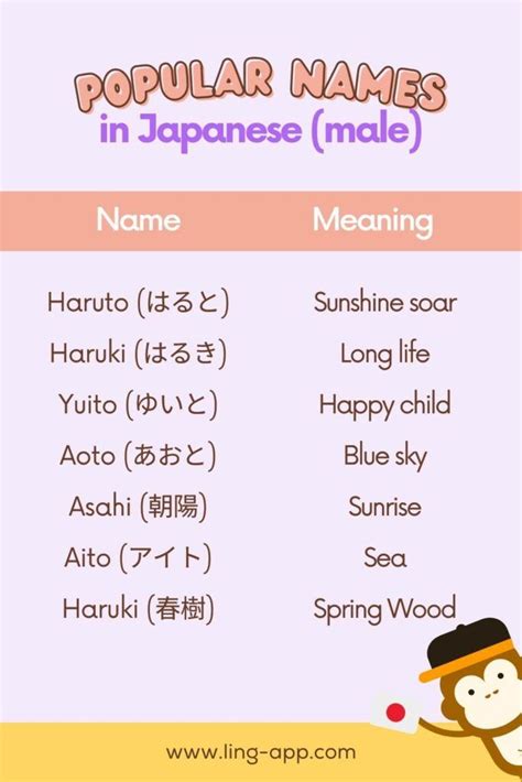 Japanese Nicknames