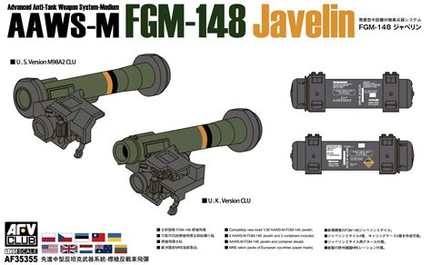 Javelin Missile Component