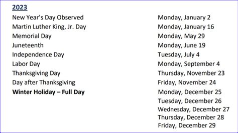 Benefits of Johns Hopkins Holiday Calendar