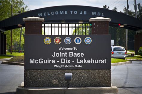 Joint Base McGuire-Dix-Lakehurst Address and Contact Information