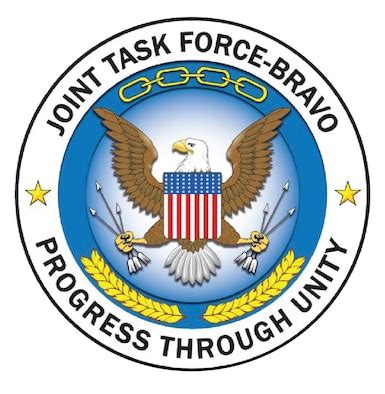 Joint Task Force Bravo Counter Narcotics Operations