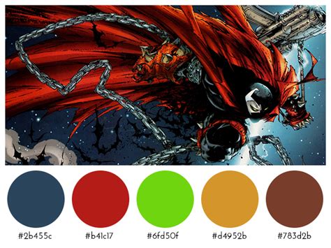 The Joker's Color Palette in Comic Books