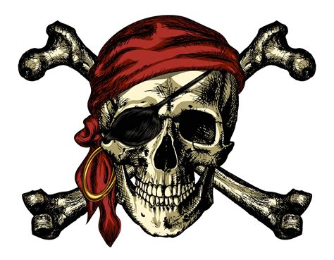 Jolly Roger Symbolism