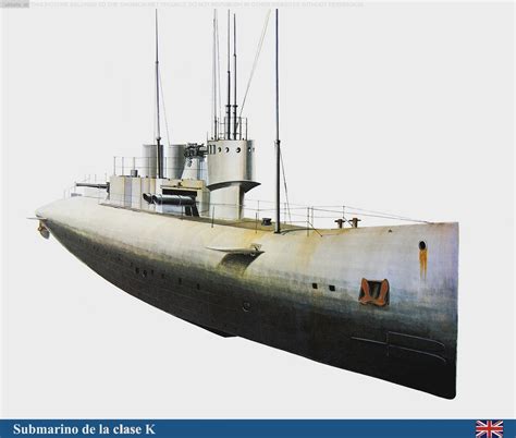 K-class submarine evolution