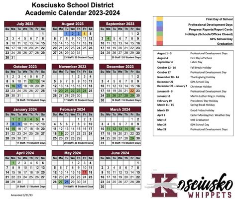 KSD Calendar Structure