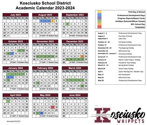 KSD Calendar Structure