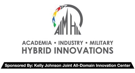 Kelly Johnson's innovation