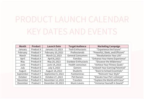 Key Calendar Events