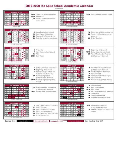 Key Components of NCC Academic Calendar