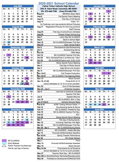 Key Features of University at Buffalo Academic Calendar