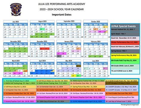 Lake Elsinore District Calendar Benefits